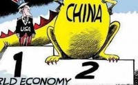 中国经济今天超过美国