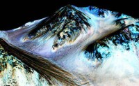NASA发现火星上存在液态水