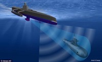 常规潜艇“终结者”：美军无人驾驶反潜巡逻舰即将服役