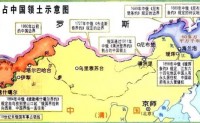 “长城—天山”商路与近代中国国家建构的东西轴线