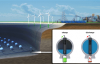 德国测试新型海洋泵浦存储系统：用直径30米的“海底巨蛋”存储能量
