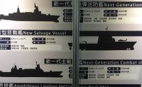 2016年台湾军工产业发展综述
