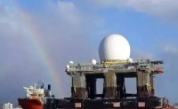 美国海基X波段雷达（SBX）发展分析