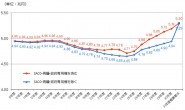 2018年日本军力发展盘点