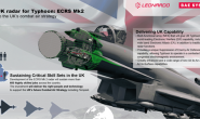 BAE和莱昂纳多公司获得3.17亿英镑合同，为英国台风战机开发AESA雷达