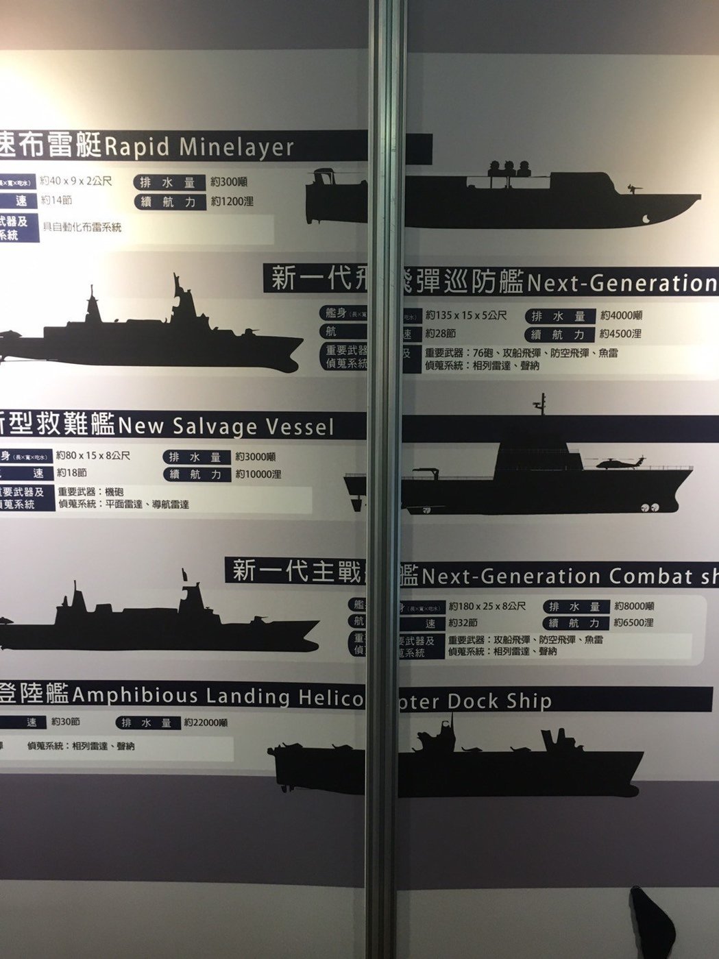 台湾“国舰国造”计划