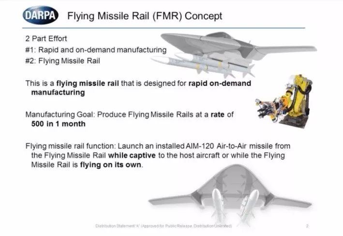 DARPA“飞行导弹挂架”概念及其描述